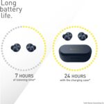 Technics EAHAZ80EA Auriculares inalámbricos in-ear con cancelación de ruido - Imagen 3